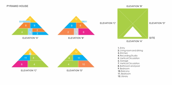 Architecturally-Unique-Pyramid-House-5