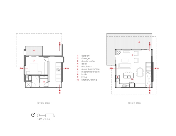 Sustainable Design (15)