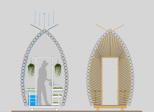 Think-Sustainable-With-This-Vegetable-Nursery-House-2