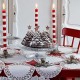 Beautiful Christmas Tablescape