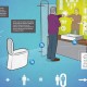 Bathroom Of The Future Infographic