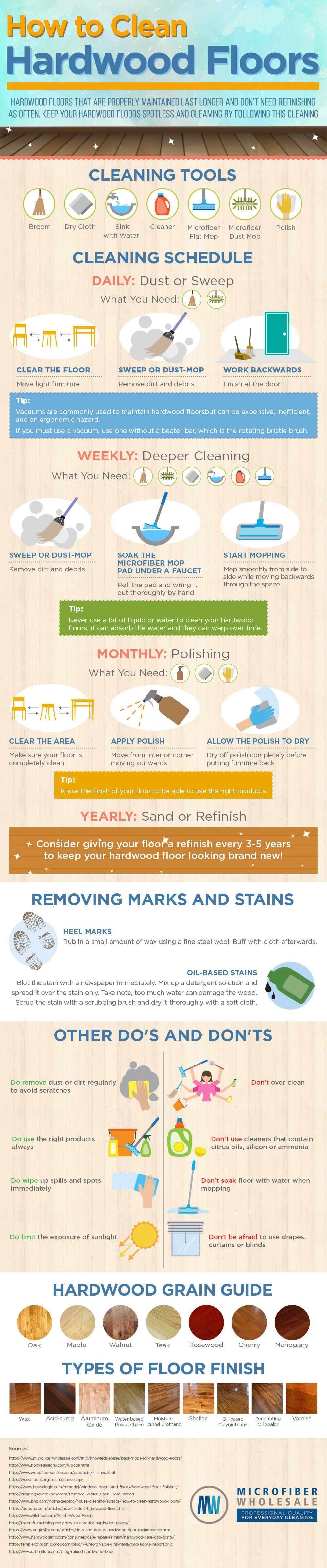 How To Clean Harwood Floors Infographic