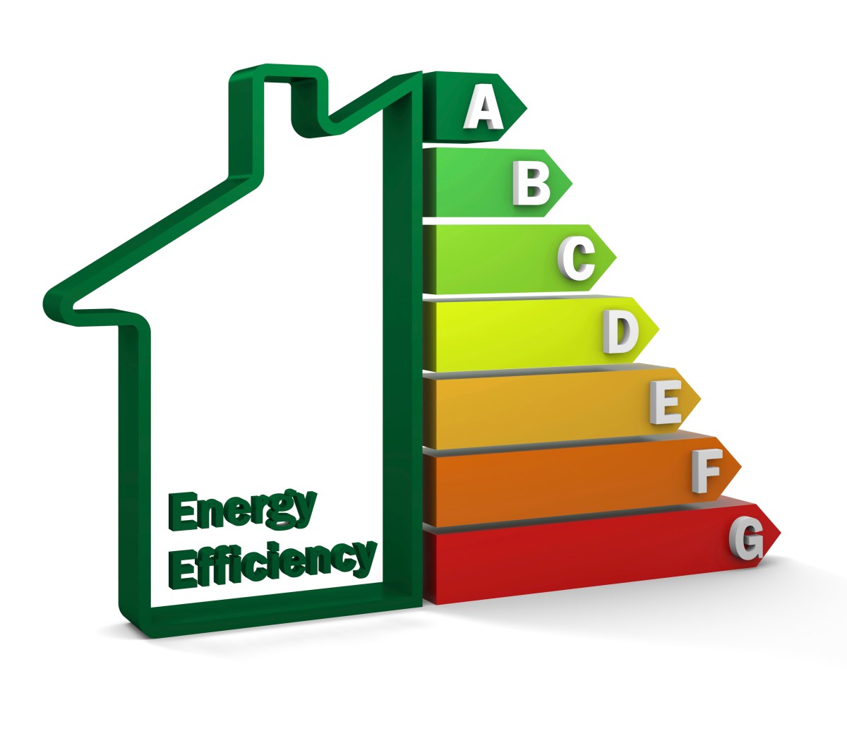 Residential Energy Efficiency